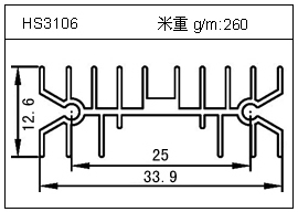 高密齒鋁型材HS3106