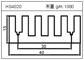 高密齒鋁型材HS4020