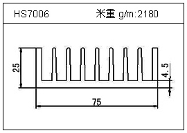 變頻器鋁型材HS7006