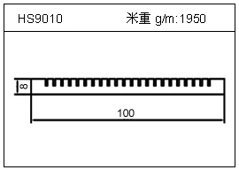 LED散熱器HS9010