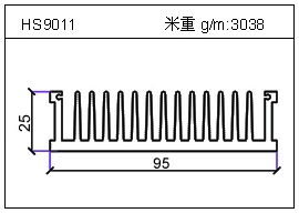 LED散熱器HS9011