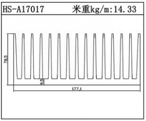 型材散熱器HS-A17017