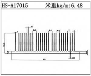 型材散熱器HS-A17015