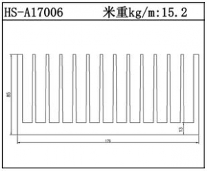 型材散熱器HS-A17006