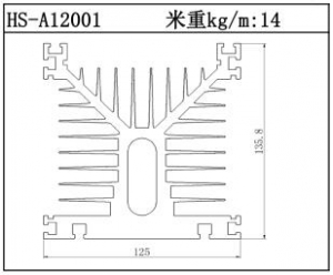 變頻散熱器HS-A12001